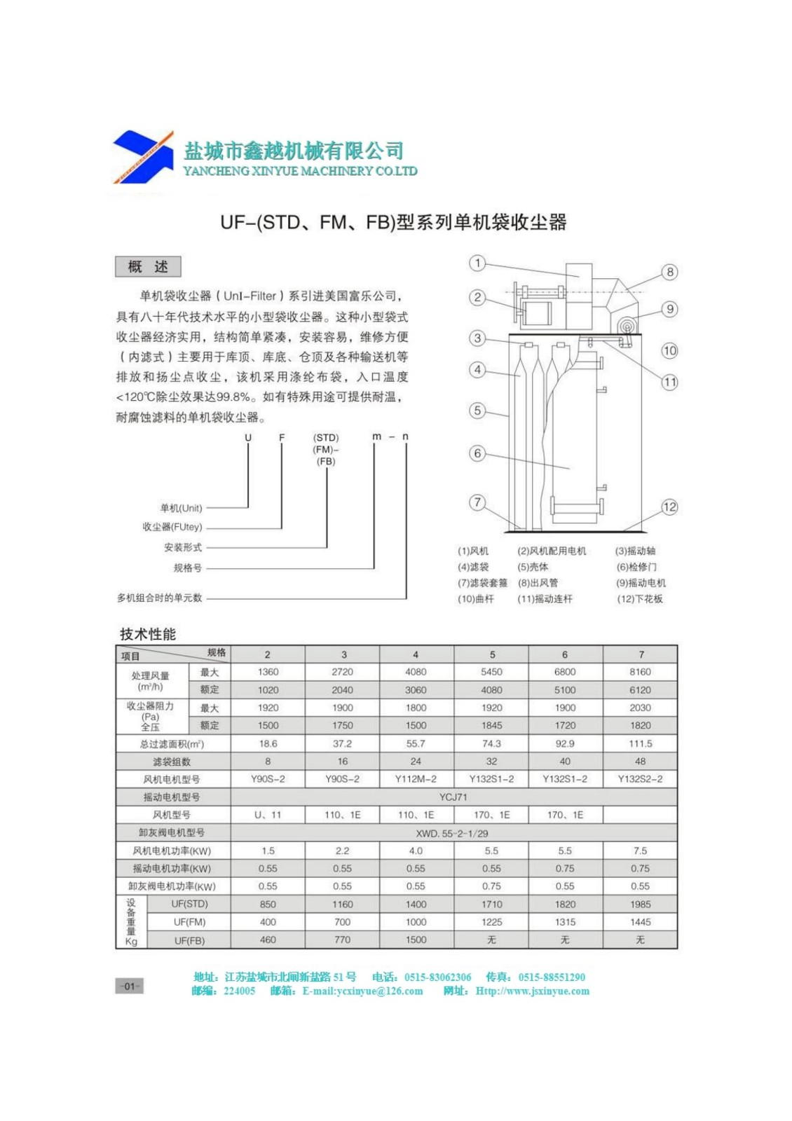 單機(jī)除塵器說明1.jpg