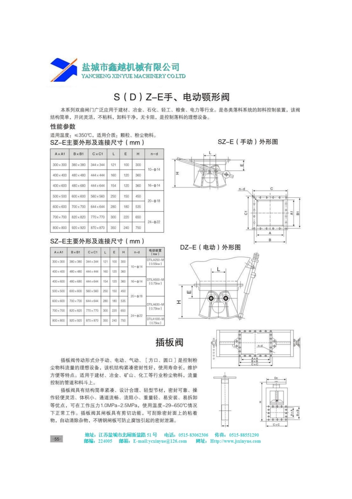 鄂式閥說(shuō)明.jpg