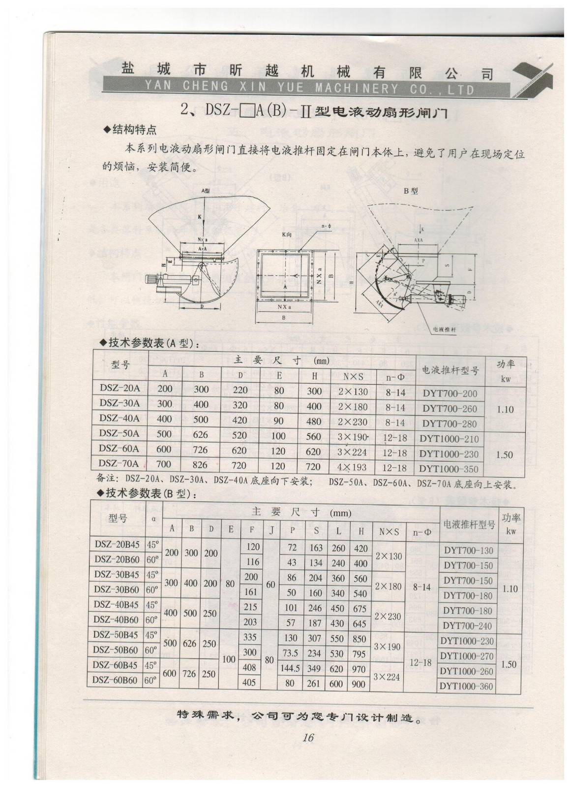 2、DSZ-□A(B)-II型電液動扇形閘門.jpg