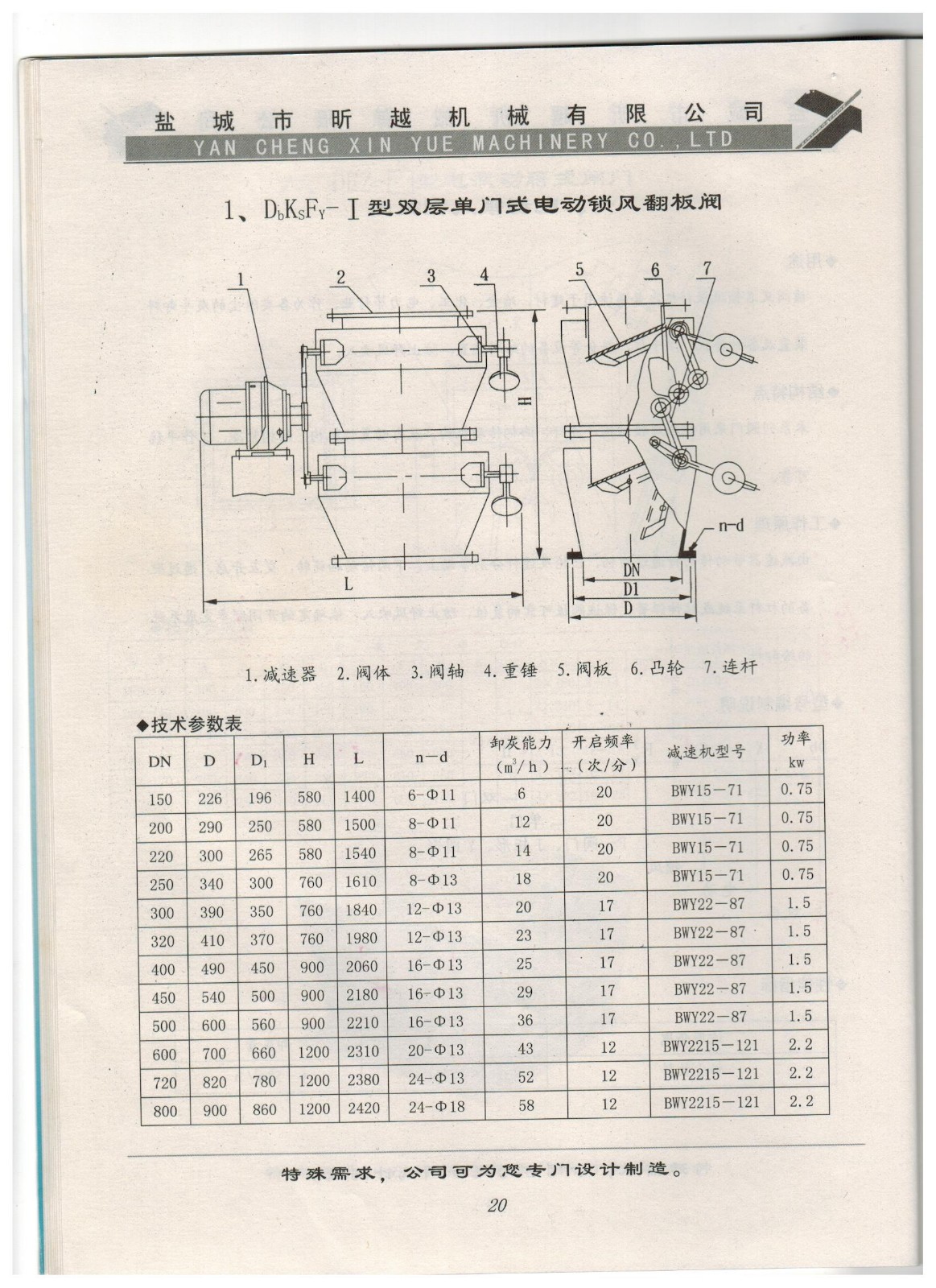 1、DbKsFy-I型雙層單門式電動鎖風(fēng)翻板閥.jpg