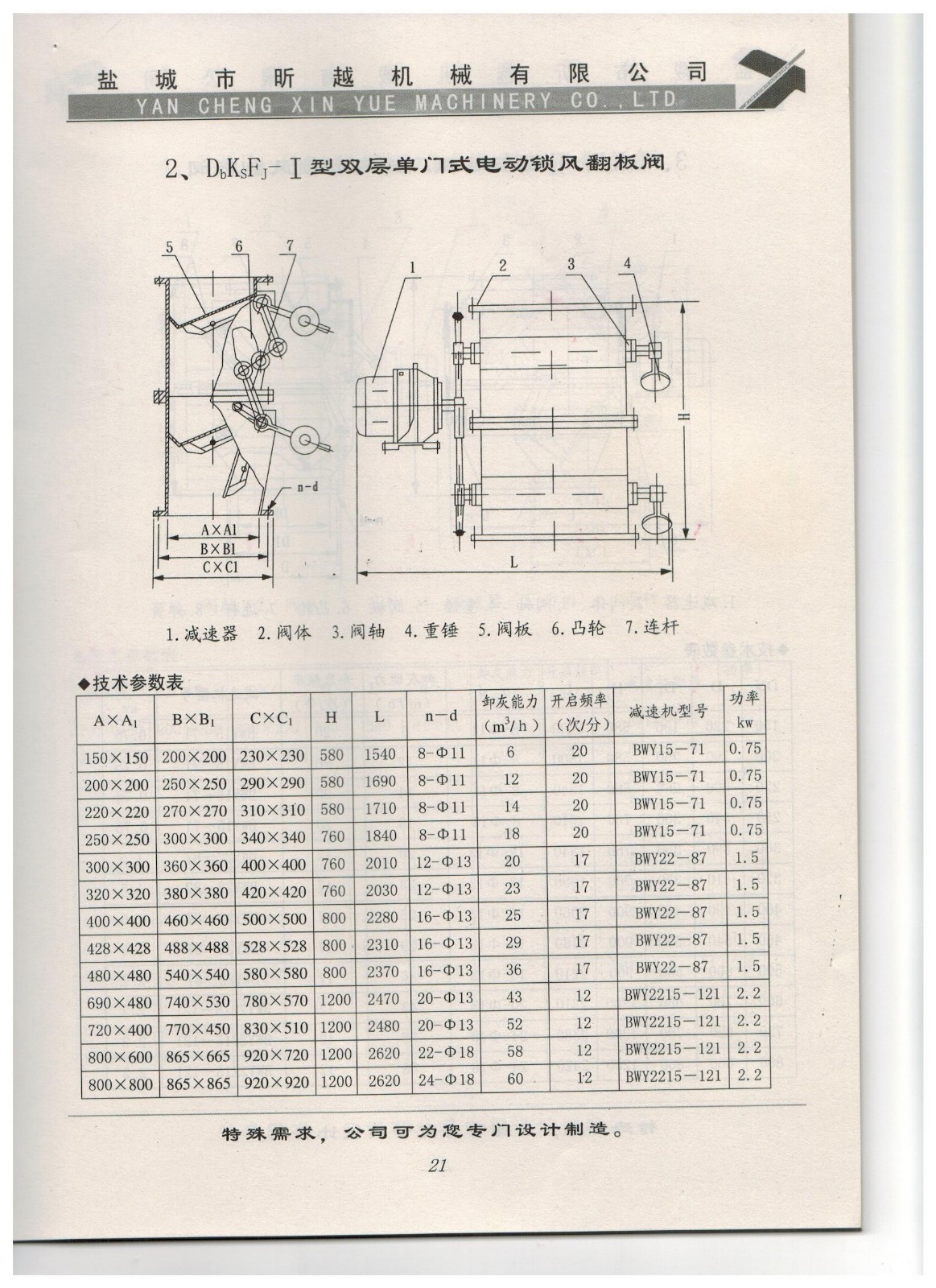 2、DbKsFj-I型雙層單門式電動鎖風(fēng)翻板閥.jpg