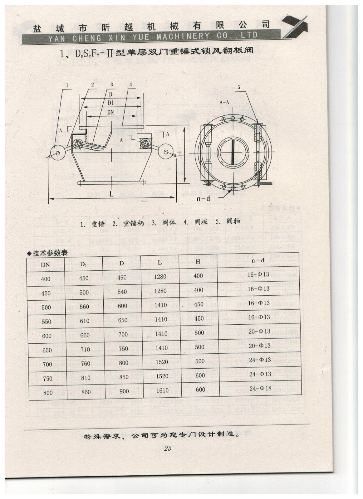 1、DaSzFy-II型單層雙門重錘式鎖風(fēng)翻板閥.jpg