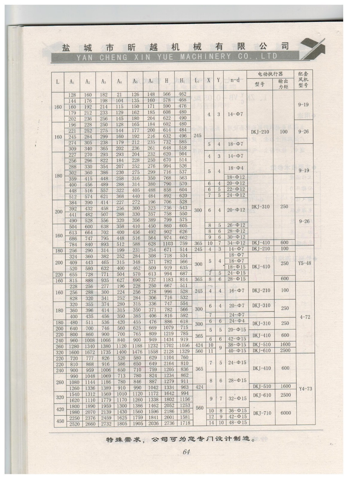 1、ZKVB-0.05型電動(dòng)百葉式、窗式閥2.jpg