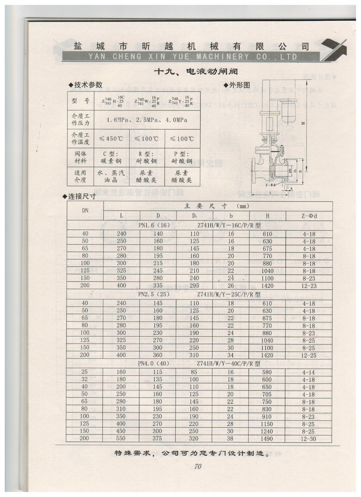 十九、電液動(dòng)閘閥.jpg